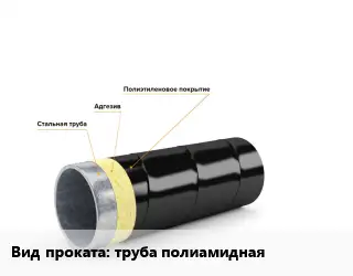 Изоляция ВУС труба полиамиднаяТип 